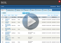 User Submitted Articles and Drafts