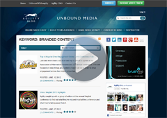 Keyword Pages
